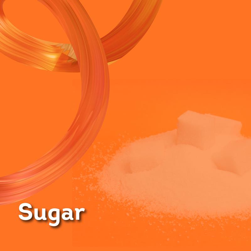 Image Sugar
